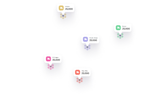 locator